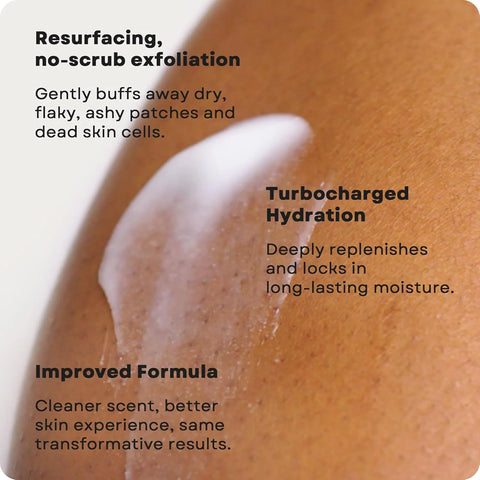 AmLactin Intensive Healing Body Lotion - Therapeutic Lotion for Extremely Dry Skin - No-Scrub Exfoliator and Moisturizer with 15% Lactic Acid AHA and Ceramides, 14.1 oz (Packaging May Vary)